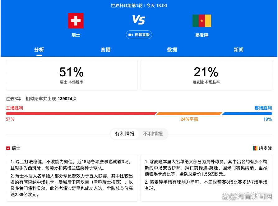 拜仁有一份中后卫备选名单，其中还包括朗格莱。